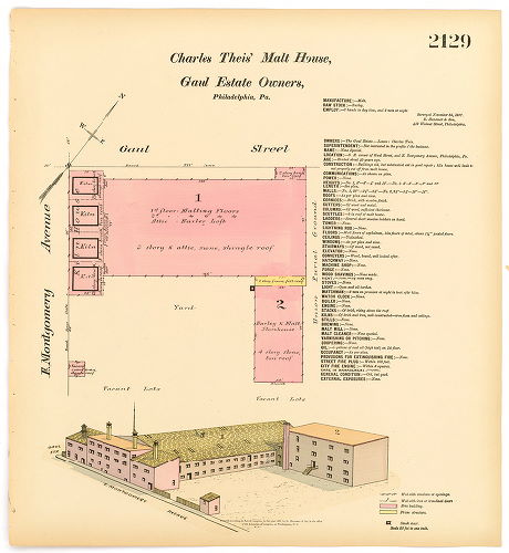 Charles Theis' Malt House, Hexamer General Surveys, Volume 22