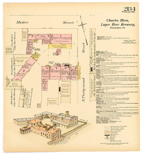 Charles Theis. Lager Beer Brewery, Hexamer General Surveys, Volume 22