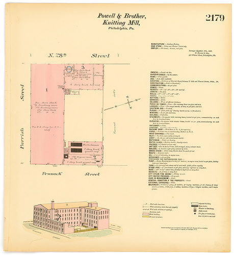Powell & Brother, Hosiery Mill, Hexamer General Surveys, Volume 23