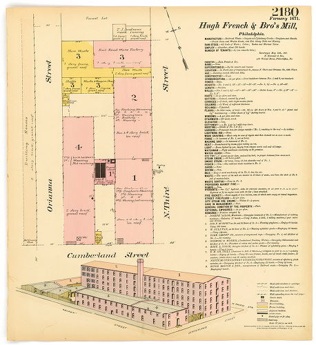 Hugh French & Bro's Mill, Hexamer General Surveys, Volume 23