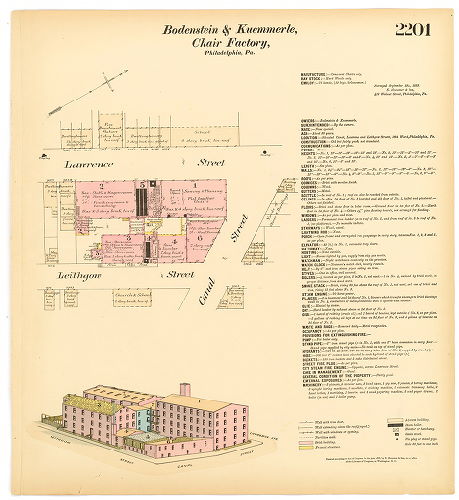 Bodenstein and Kuemmerle, Chair Factory, Hexamer General Surveys, Volume 23
