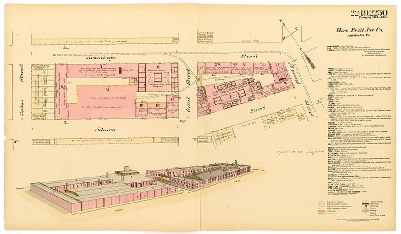Hero Fruit Jar Co., Hexamer General Surveys, Volume 23