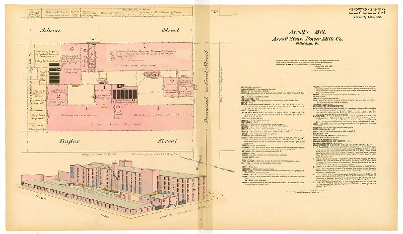 Arrott's Mill, Hexamer General Surveys, Volume 24