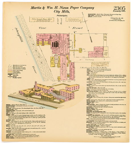 Martin Nixon and Wm. H. Nixon Paper Co. City Mills., Hexamer General Surveys, Volume 24