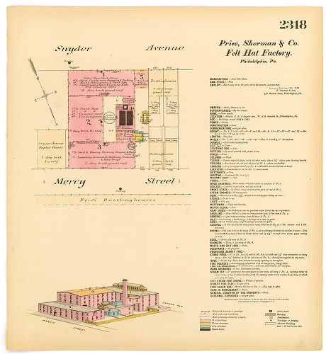 Price, Sherman & Co., Felt Hat Factory, Hexamer General Surveys, Volume 24