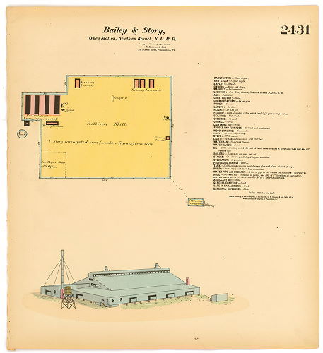 Josiah F. Bailey & Robert K. Story Copper Rolling Mill, Hexamer General Surveys, Volume 25
