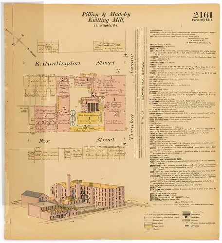 Robert Pilling & Richard Madeley Knitting Mill, Hexamer General Surveys, Volume 26