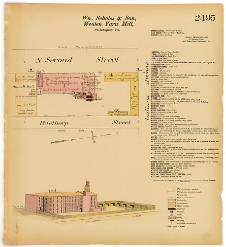 Wm.  John & Joseph Scholes & Son, Hexamer General Surveys, Volume 26