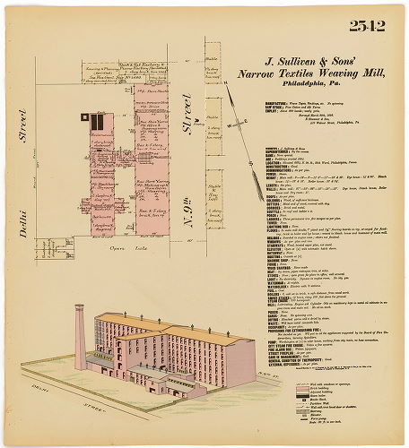 J. Sullivan & Sons Narrow Textiles Weaving Mill, Hexamer General Surveys, Volume 26