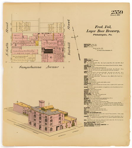 Lager Beer Brewery, Hexamer General Surveys, Volume 27