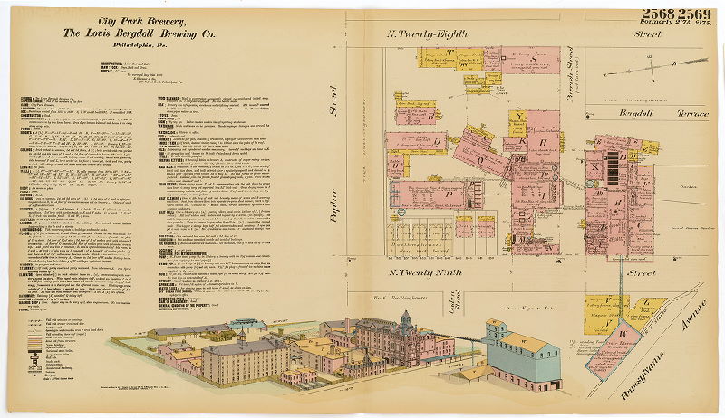City Park Brewery, The Louis Bergdoll Brewing Co., Hexamer General Surveys, Volume 27
