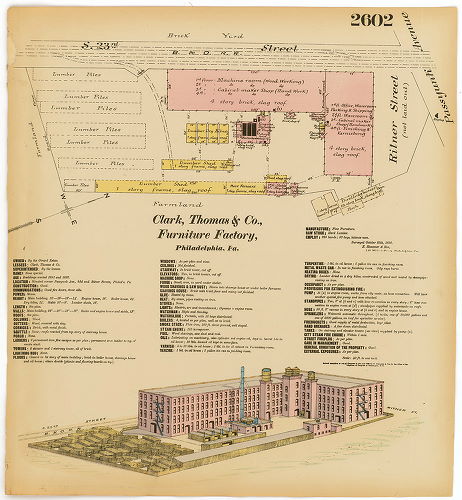 Furniture Factory, Hexamer General Surveys, Volume 27