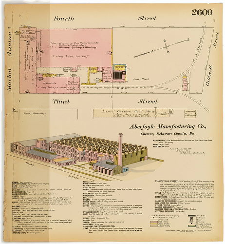 Aberfoyle Manufacturing Co., Hexamer General Surveys, Volume 27