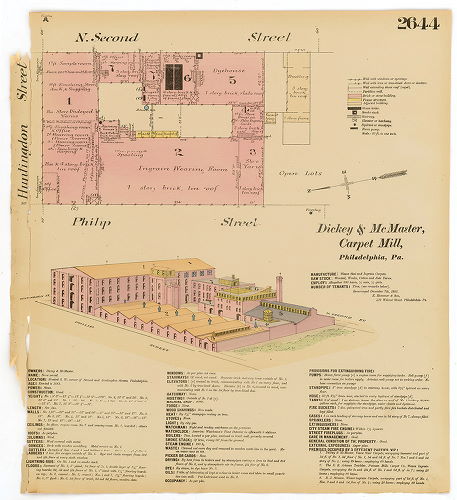 Carpet Mill, Hexamer General Surveys, Volume 27