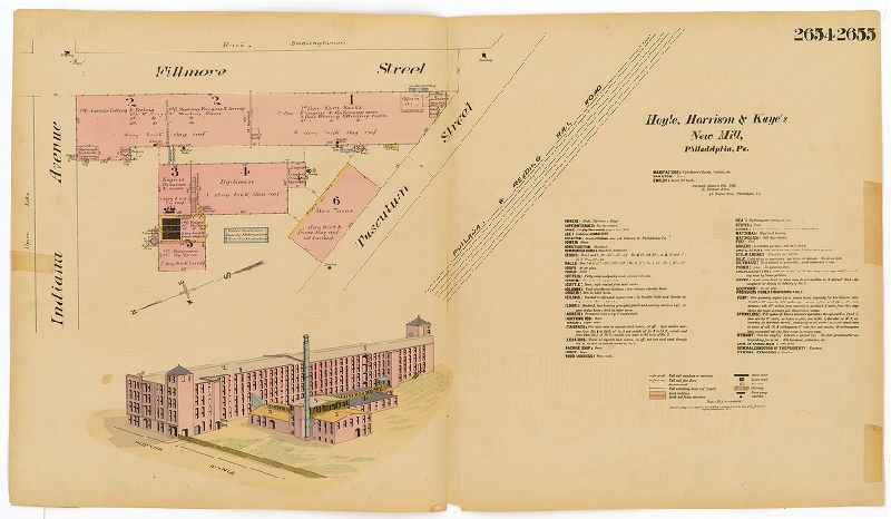 Hoyle, Harrison & Kaye's New Mill, Hexamer General Surveys, Volume 27