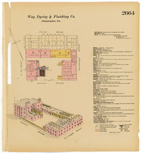 Way Dyeing & Finishing Co., Hexamer General Surveys, Volume 28