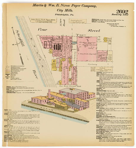 Martin and Wm. H. Nixon Paper Co. City Mills, Hexamer General Surveys, Volume 28