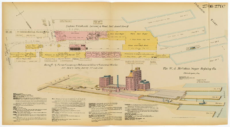 W. J. McCahan Sugar Refining Co., Hexamer General Surveys, Volume 28