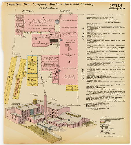 Machine Works & Foundry, Hexamer General Surveys, Volume 28