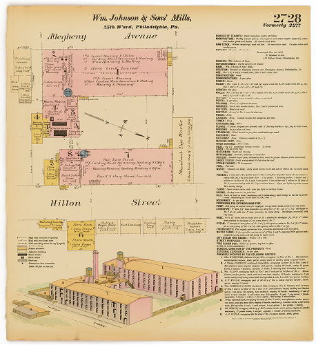 Wm. Johnson & Sons' Mills, Hexamer General Surveys, Volume 28