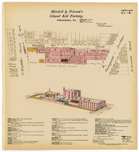 Mitchell & Peirson's Glazed Kid Factory, Hexamer General Surveys, Volume 28