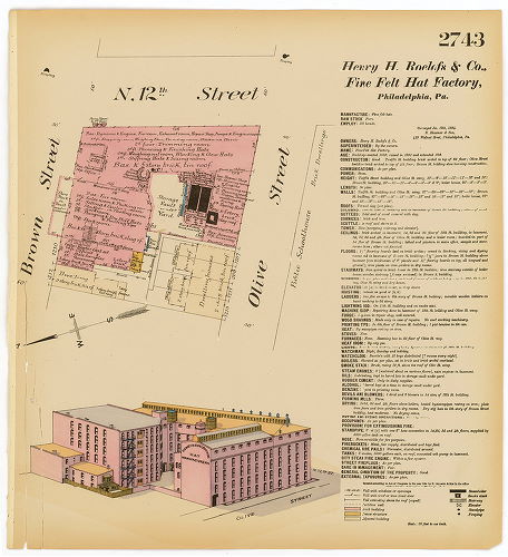 Fine Felt Hat Factory, Hexamer General Surveys, Volume 28