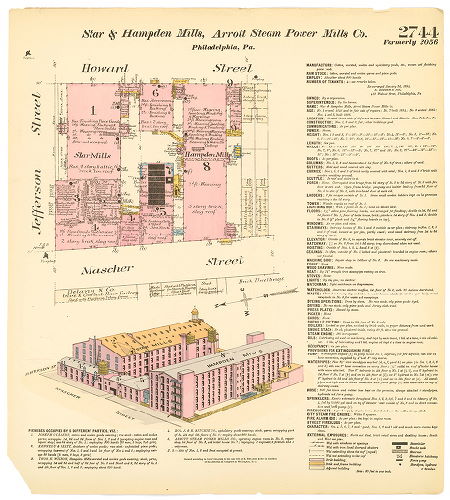 Star & Hampden Mills, Arrott Steam Power Mills Co., Hexamer General Surveys, Volume 28