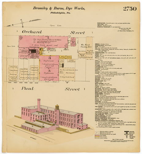 Dye Works, Hexamer General Surveys, Volume 28