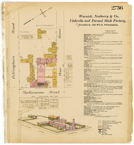 Umbrella and Parasol Stick Factory, Hexamer General Surveys, Volume 29
