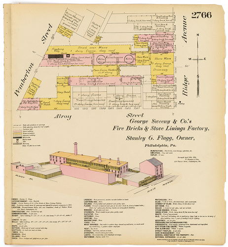 George Sweeny & Co.'s Fire Bricks & Stove Linings Factory, Hexamer General Surveys, Volume 29