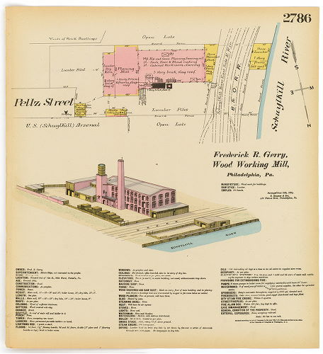 Wood Working Mill, Hexamer General Surveys, Volume 29
