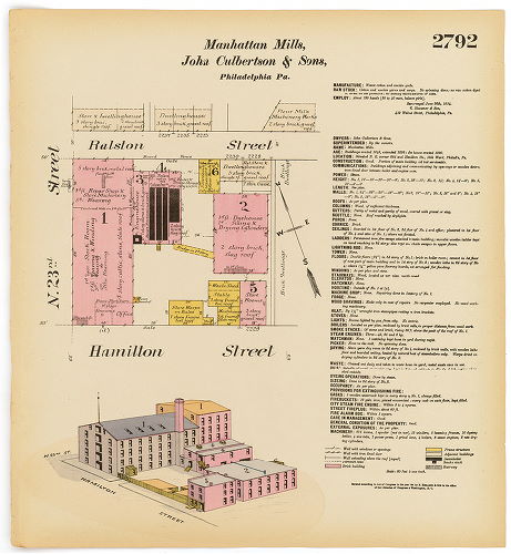 Manhattan Mills, Hexamer General Surveys, Volume 29