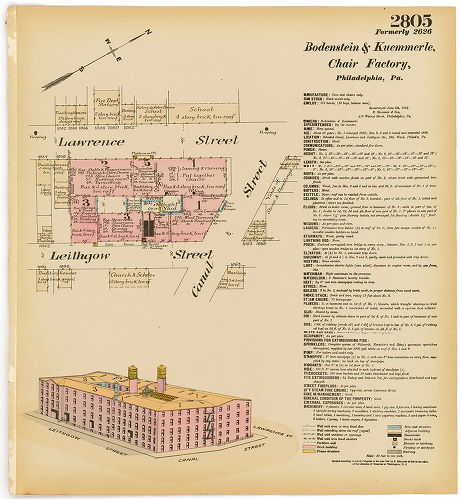 Chair Factory, Hexamer General Surveys, Volume 29