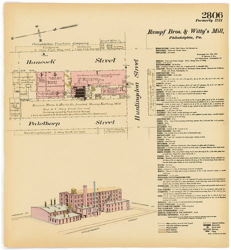 Rumpf Bros. & Witty's Mill, Hexamer General Surveys, Volume 29