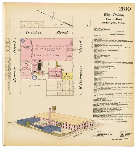 Yarn Mill, Hexamer General Surveys, Volume 29