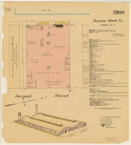Keystone Match Co., Hexamer General Surveys, Volume 30