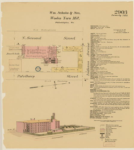 William Scholes & Son Woolen Yarn Mill, Hexamer General Surveys, Volume 30