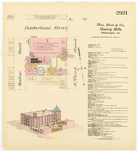Thos. Buck & Co., Hosiery Mills, Hexamer General Surveys, Volume 30