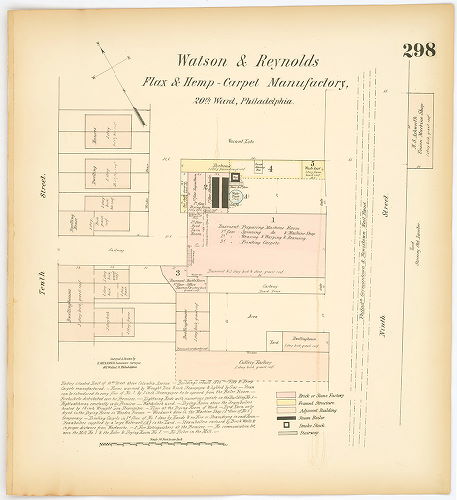 Watson & Reynolds Flax & Hemp - Carpet Manufactory, Hexamer General Surveys, Volume 4