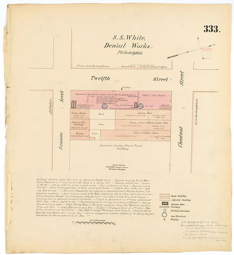 S. S. White Dental Works, Hexamer General Surveys, Volume 4