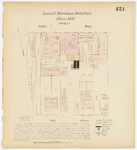 Isaac & Abraham Detwiler's Flour Mill, Hexamer General Surveys, Volume 5