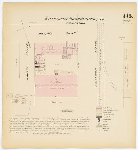 Enterprise Manufacturing Co., Hexamer General Surveys, Volume 5