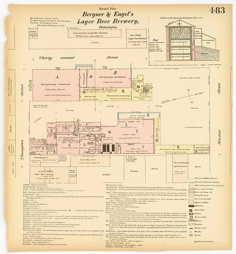 Bergner & Engel's Lager Beer Brewery, Hexamer General Surveys, Volume 6