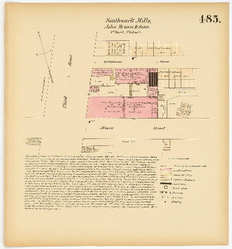 Southwark Mills, Hexamer General Surveys, Volume 6