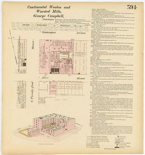 Continental Woolen and Worsted Mills, Hexamer General Surveys, Volume 7