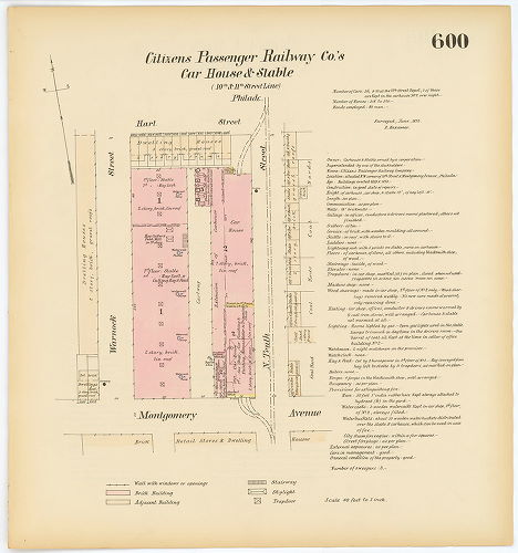Citizens Passenger Railway Co.'s Car House & Stable, Hexamer General Surveys, Volume 7