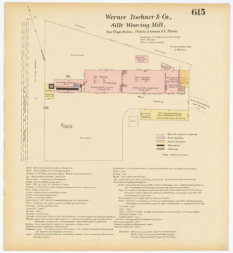 Werner Itschner & Co. Silk Weaving Mill, Hexamer General Surveys, Volume 7