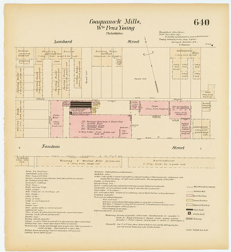 Coaquanock Mills, Hexamer General Surveys, Volume 7