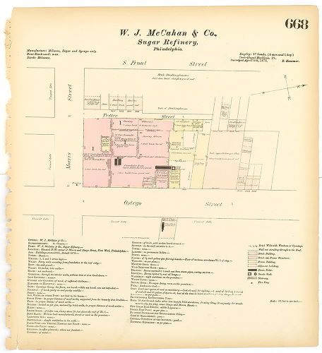 W.J. McCahan & Co. Sugar Refinery, Hexamer General Surveys, Volume 8