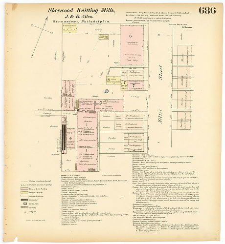 Sherwood Knitting Mills, Hexamer General Surveys, Volume 8